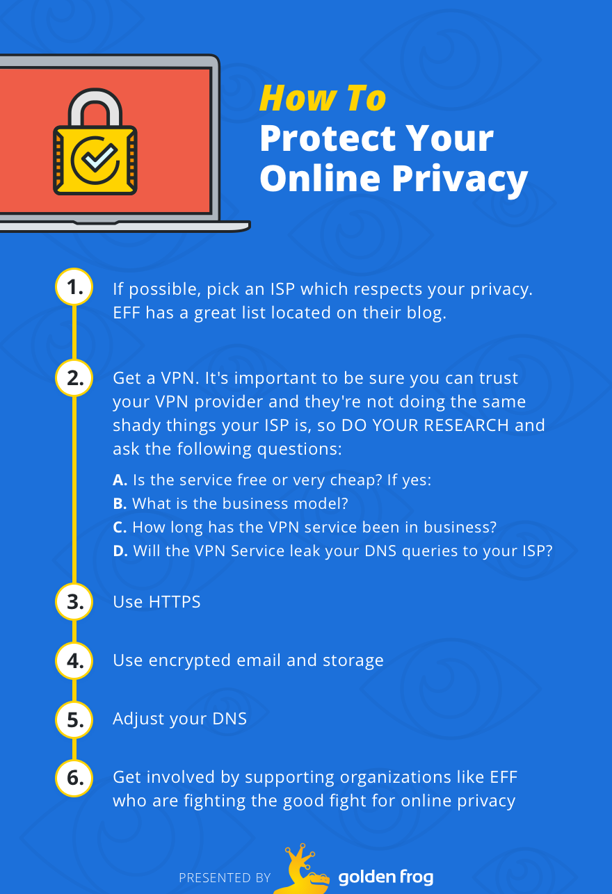 VyprVPN